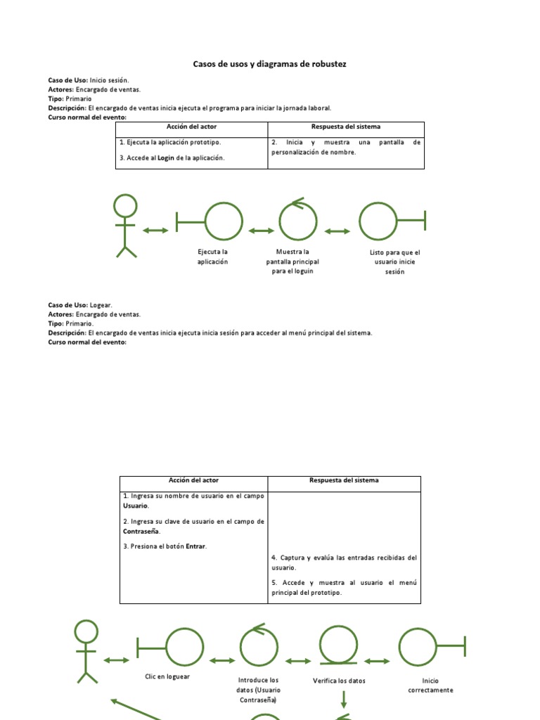 Casos de Usos y Diagramas de Robustez | PDF | Point and Click | Ventana ...