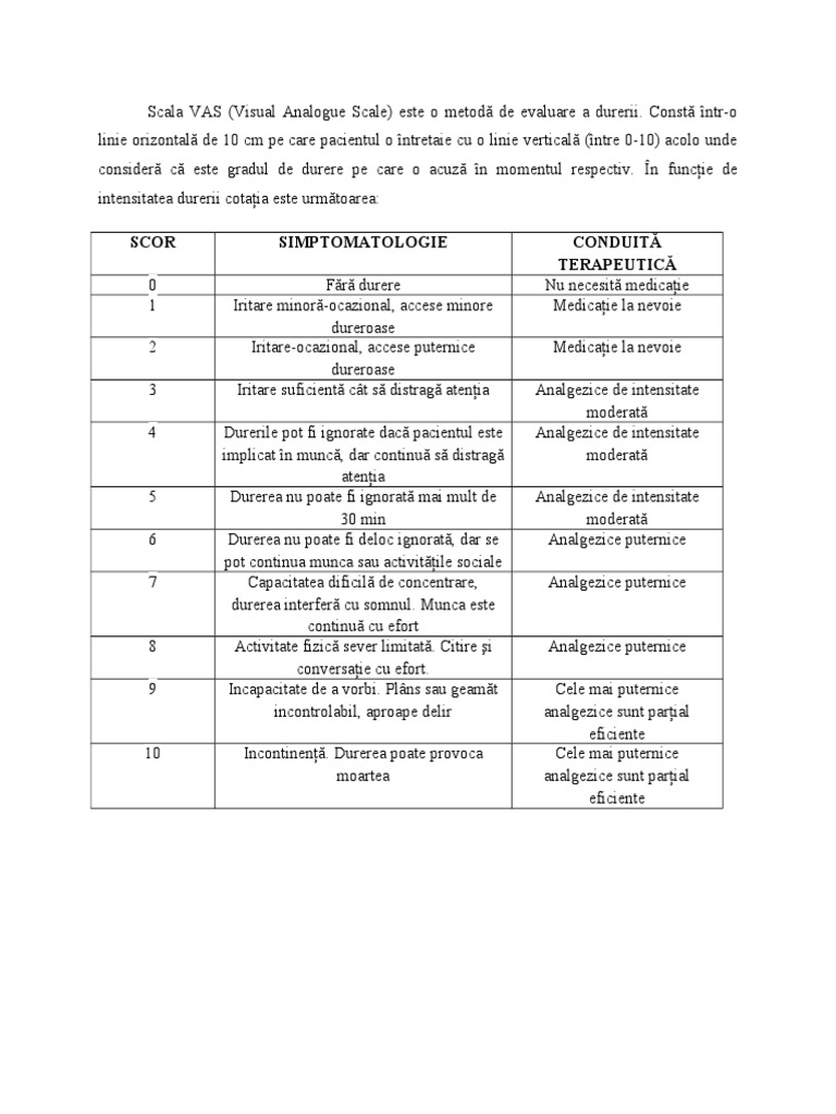 scala de evaluare a durerii articulare)