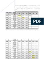 3Tercer Avance Vaneamiento (Diagnóstico) (1)2013