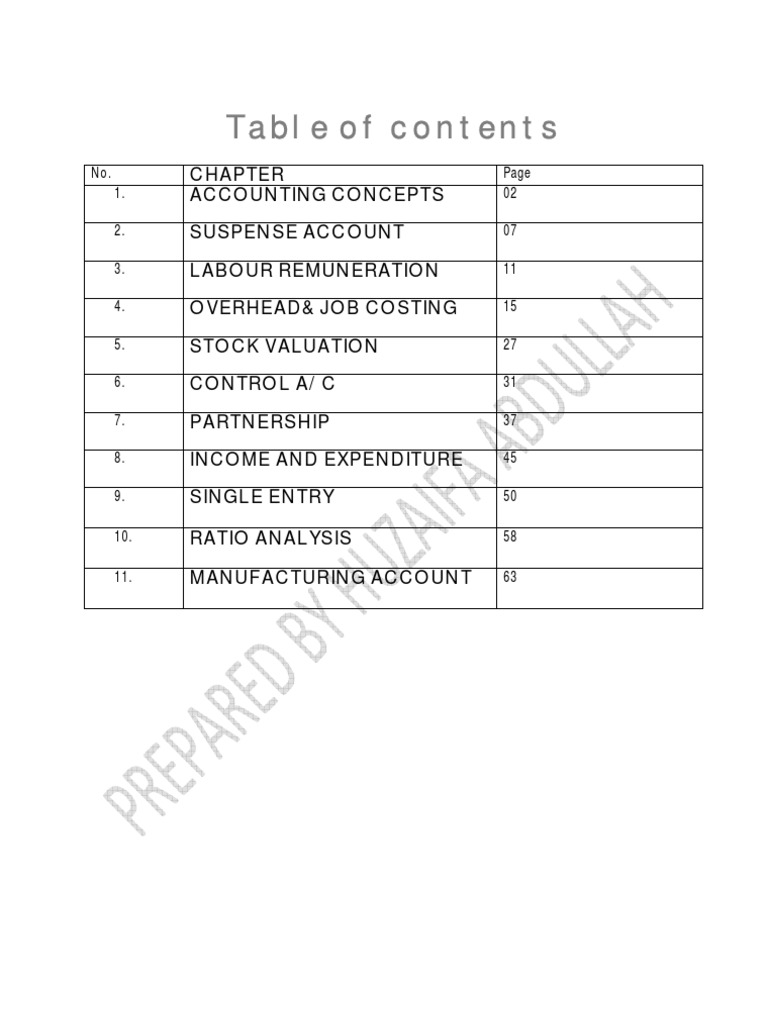 Accounting Unit 1 | PDF | Debits And Credits | Balance Sheet