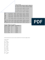 Frecuencia de Lasnotas en Hertzios