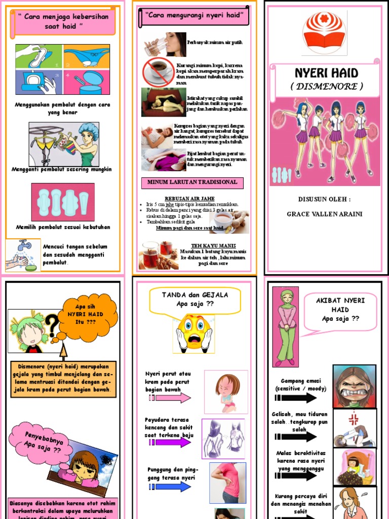 Leaflet Dismenore - GRACE