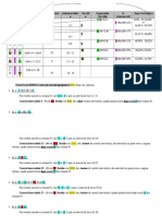 Cuantilarea Pe Variante Si Intervale de Variatie