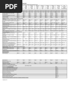 Summer 2014 Academic Calendar