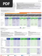 GE3171 - Python Lab Syllabus | PDF | Python (Programming Language ...