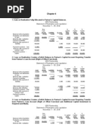Adv Acc Chapter4