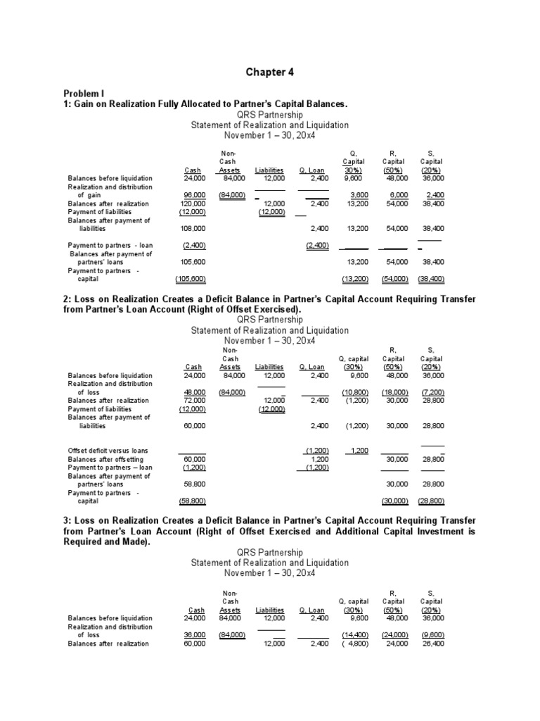Adv Acc Chapter4 | PDF | Partnership | Income Statement