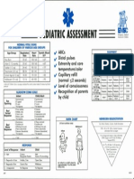 Pedia assessment