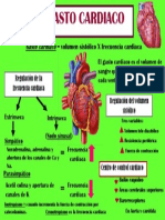 Gas to Cardio Fisio