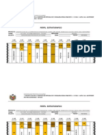 Perfiles Estratigraficos