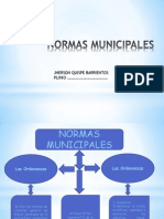 Derecho Municipal Diapositivas