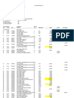 Finance Cost 2013