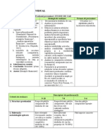 Lucrul Individual (1)