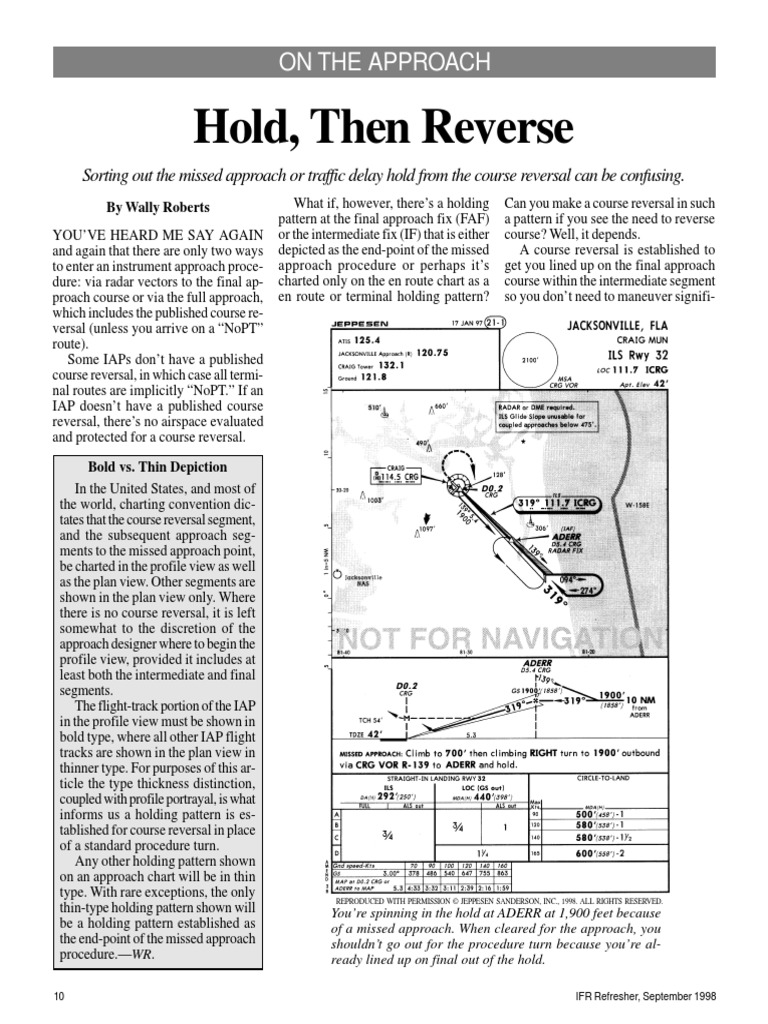 Hold, Then Reverse and GPS and Victor Airways Instrument Flight Rules