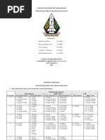 Download PrakBiofarmasi4EfekJamuBerasKencurDanKunirAsamPadaManusiabyYolandaClauwdiaWarinussySN228930808 doc pdf
