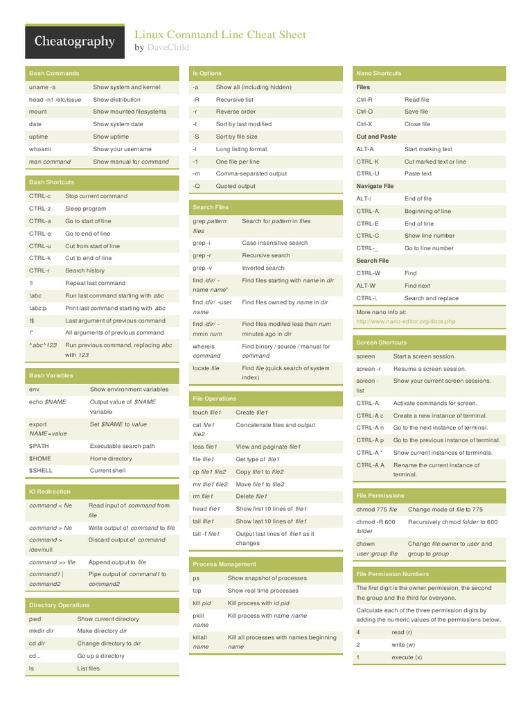 Linux Command Line Cheat Sheet | PDF | Command Line Interface ...