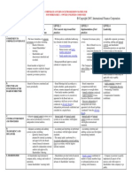 Family Progression Matrix