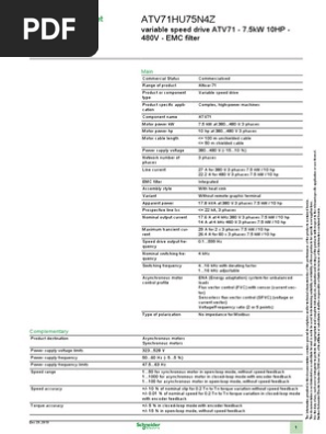Altivar 71 Variable Speed Drive Manual | PDF | Power Supply | Relay