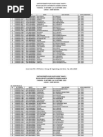 Download Kelas Plpg Tahap 5 Upload by mojangpwt SN228938973 doc pdf