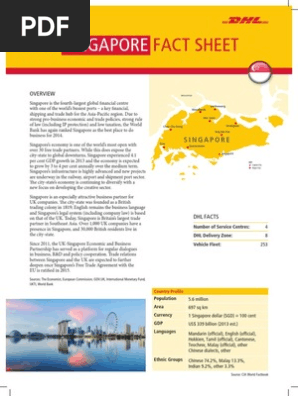 Exporting to Singapore: the DHL Fact Sheet