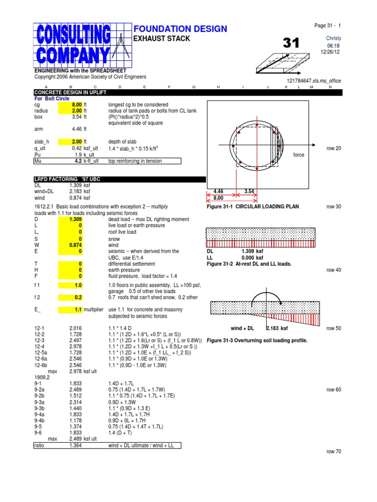 Foundation Design | PDF | Structural Engineering | Engineering