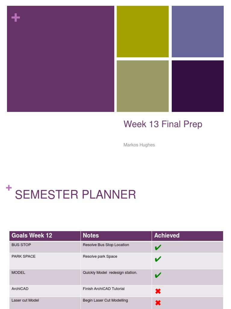 Week 13 Final Prep: Markos Hughes | PDF
