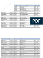 Jadwal UAS SMT Pendek 2013