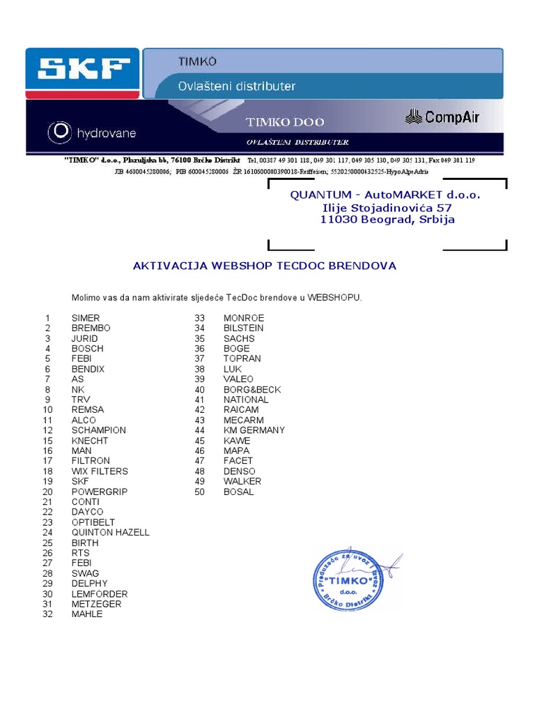 Aktivacija WEBSHOP TecDoc Brendova | PDF