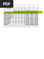 Download Target vs Record C5 by norie riau SN22895898 doc pdf