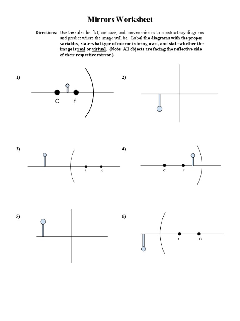 Mirrors Worksheet PDF
