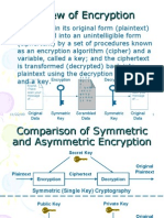 Review of Encryption