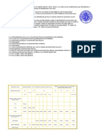 Clasificacion de Suelos Aashto1111