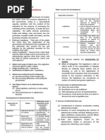 Download Administrative Law Reviewer Finals by JayCe Yognab SN228976965 doc pdf
