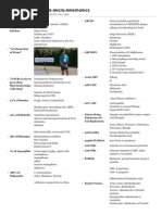 First Aid Micro - Mnemonics