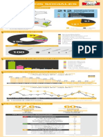 Estado de Los Conflictos Sociales (Infografía)