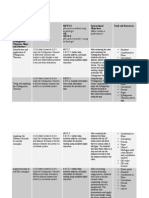 Unit Plan Draft