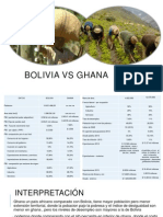 Bolivia vs Ghana