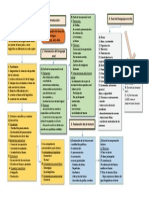 8.1. Evaluación Del Área de Lengua PDF
