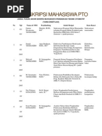 Download Judul Skripsi Mahasiswa Pto by ValenttClalluCaynk SN229014129 doc pdf