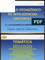 Inteligencias Multiples