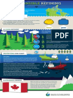 Pacific Future Energy Project