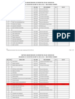 Dppm-Uii Daftar Mahasiswa KKN 42. Revisi