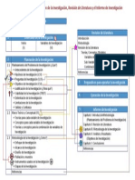 MAPA de La Congruencia Con Comentarios