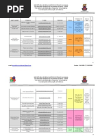 Dados Orientadores e Cursistas Resgate 2014