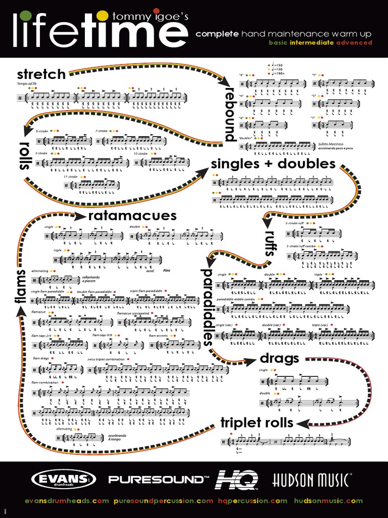 Tommy igoe groove conspiracy