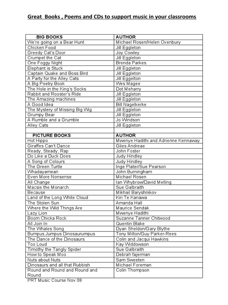 Classroom Music Resources Guide | PDF | Entertainment (General) | Leisure