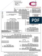 Lista de Precios Aceros