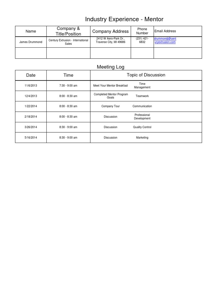 Mentor Program Meeting Log | PDF | Career & Growth