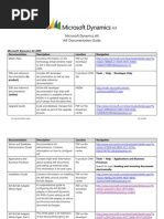 AIF Documentation Guide