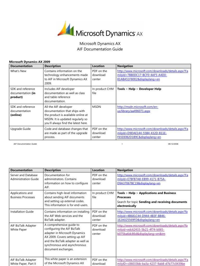 AIF Documentation Guide | PDF | Documentation | Databases